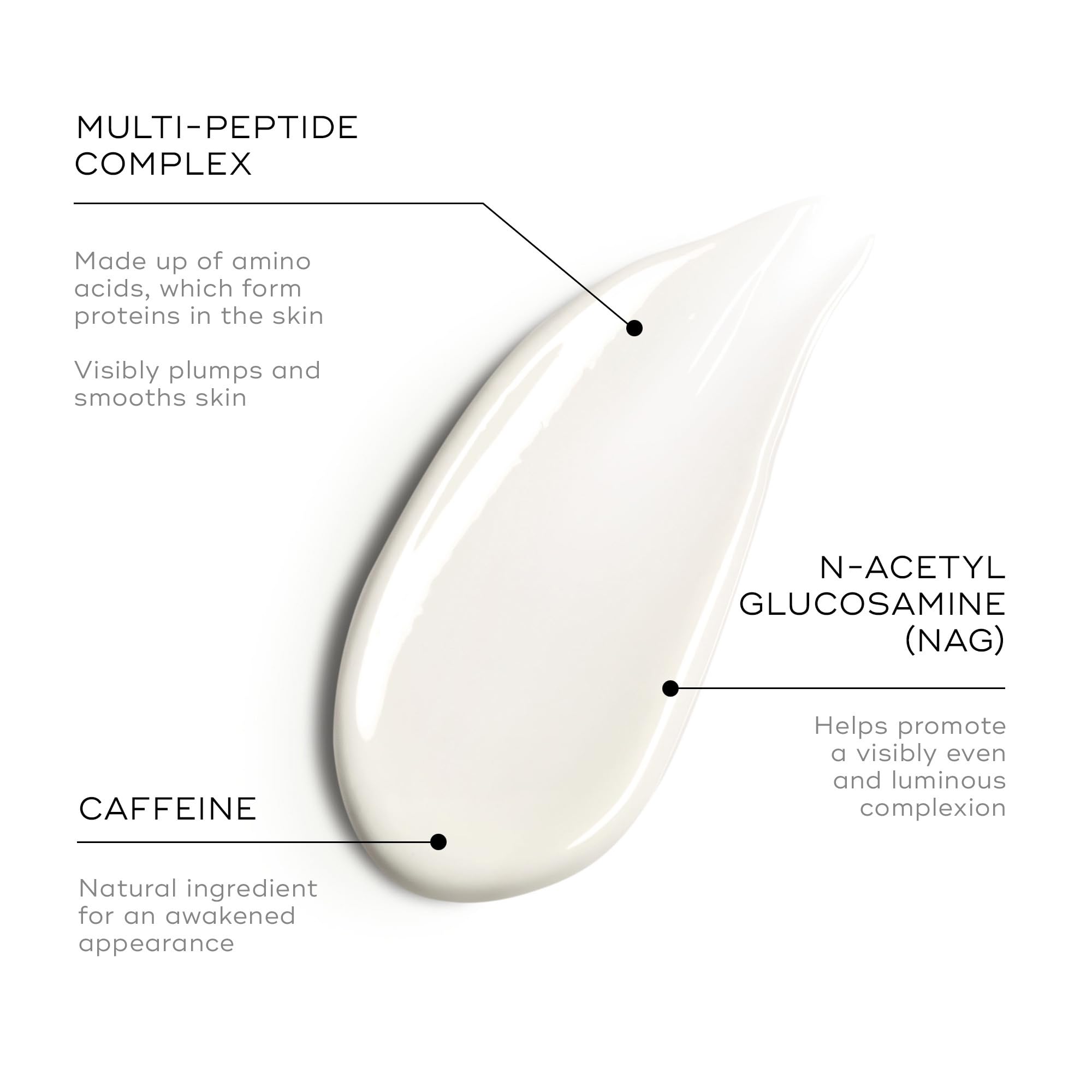 Medik8 Advanced Night Eye Cream - Multi-Peptide & Caffeine Night Moisturizer (0.5 oz)