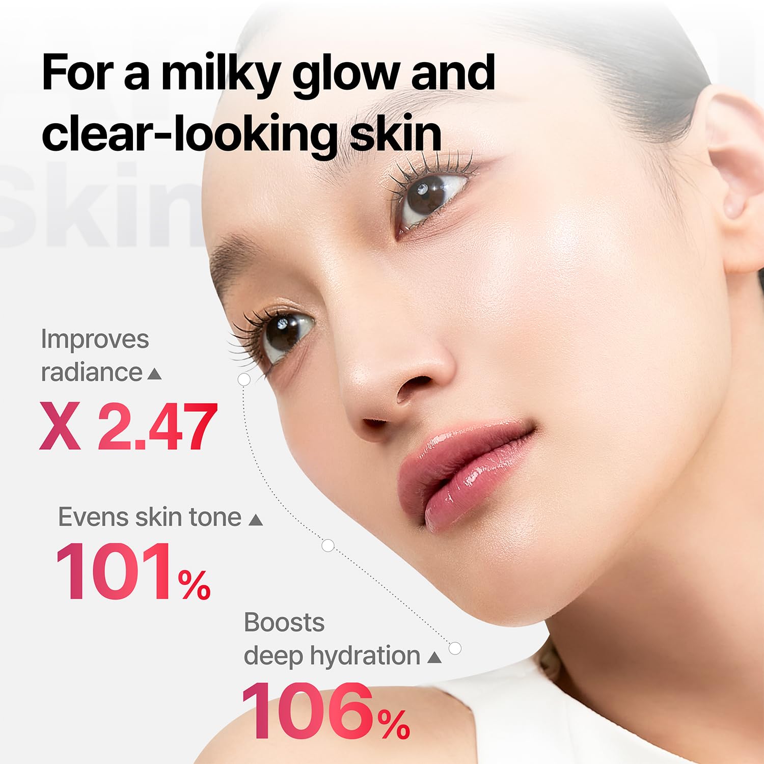 MEDITHERAPY Arbutin Skin Booster Serum – 10% Niacinamide + 2% Arbutin for Even Tone