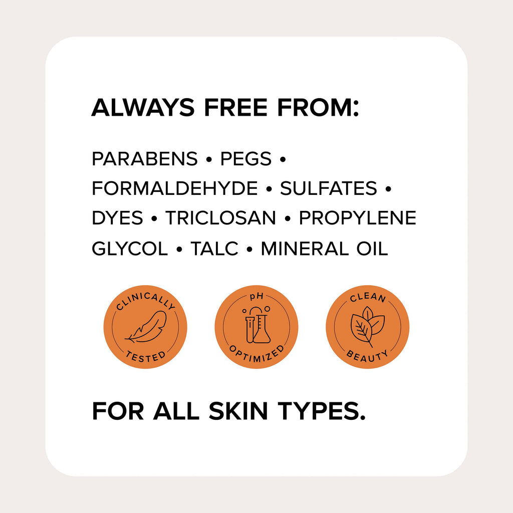 Medix 5.5 Argan Oil + Vitamin E Cream – Anti-Aging Moisturizer for Face & Body (2-Pack)