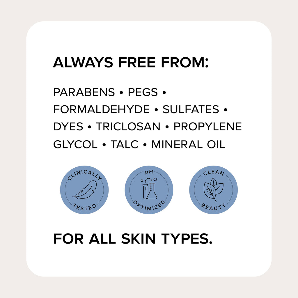 Medix 5.5 Fragrance Free Retinol Body Lotion + Collagen Peptides Cream – 2pc Set for Crepey Skin