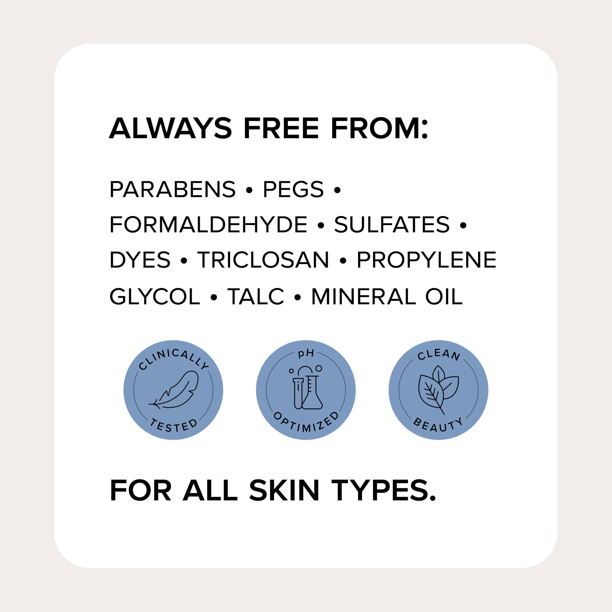 Medix 5.5 Fragrance Free Retinol Body Lotion + Collagen Peptides Cream – 2pc Set for Crepey Skin