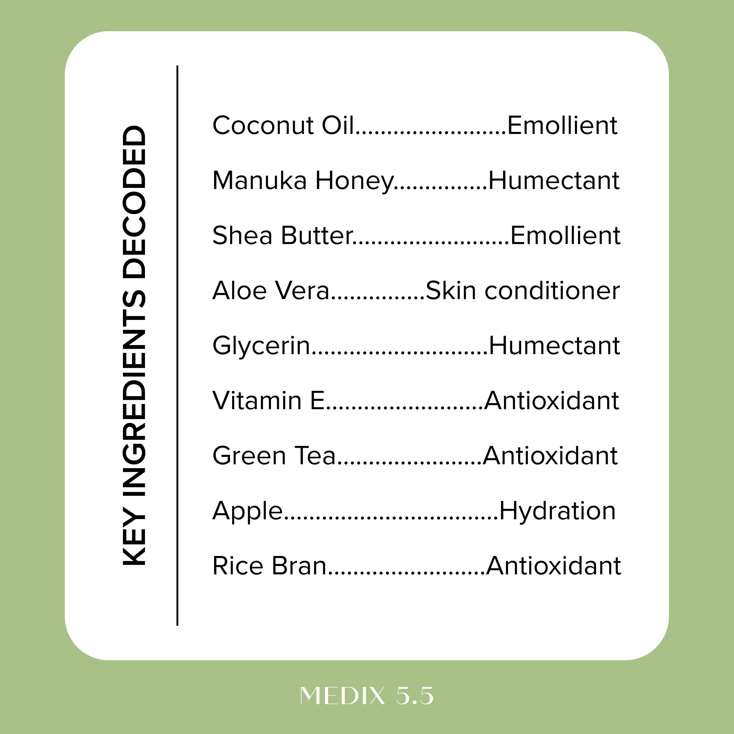 MEDIX 5.5 Exfoliating Glycolic Body & Face Wash + Coconut Body Lotion Set | KP & Acne Friendly