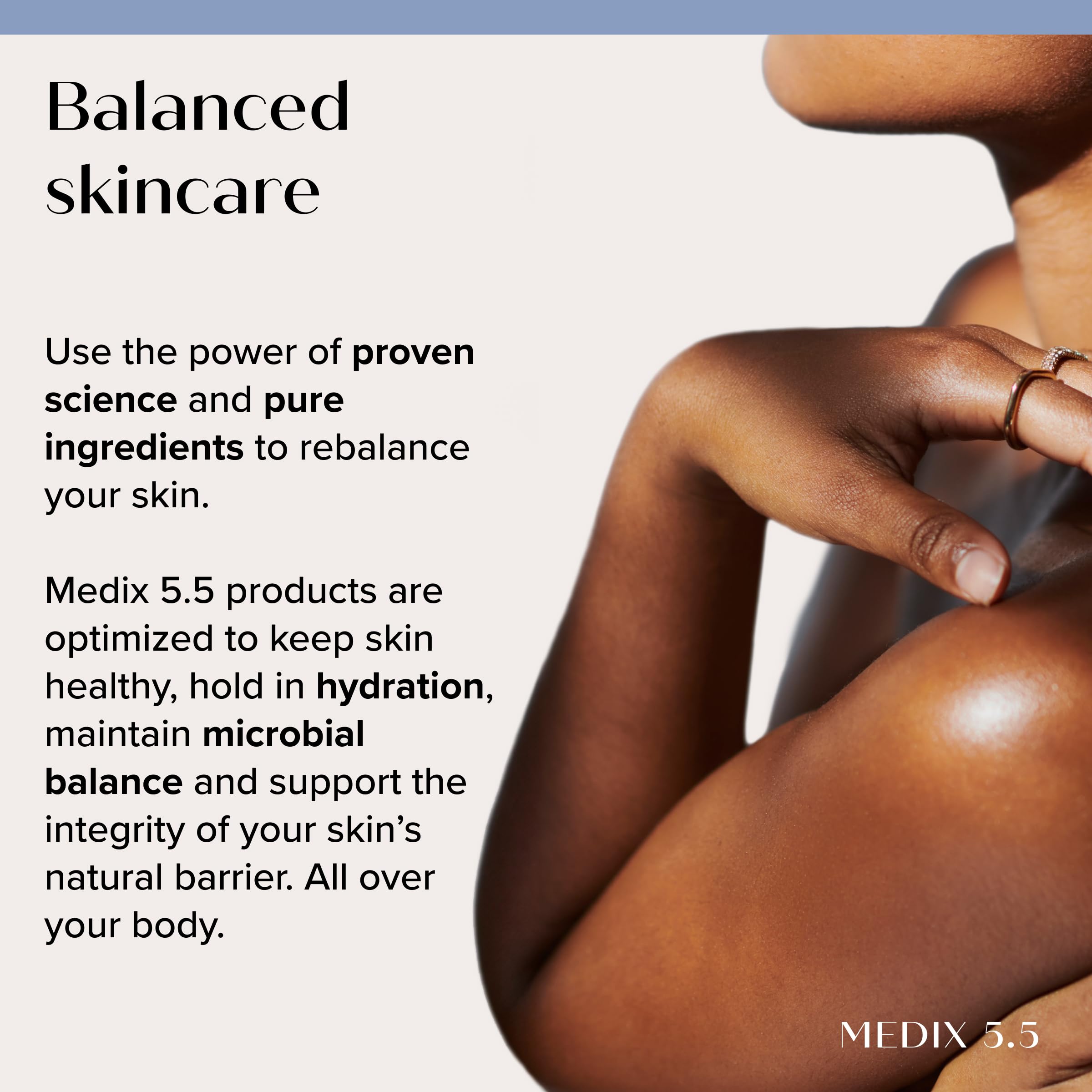 MEDIX 5.5 Exfoliating Glycolic Body Wash & Face Wash + Fragrance-Free Retinol Lotion Set | KP & Crepey Skin Care