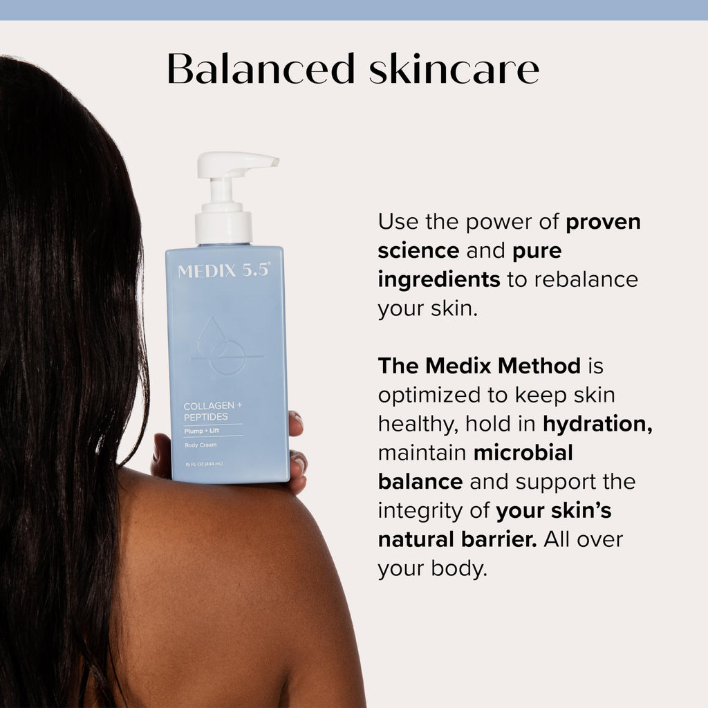 Medix 5.5 Fragrance Free Retinol Body Lotion + Collagen Peptides Cream – 2pc Set for Crepey Skin