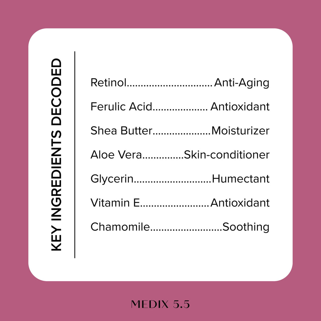 Medix 5.5 Retinol Body Lotion + Hyaluronic Acid Cream - 2pc Hydrating & Firming Skincare Set