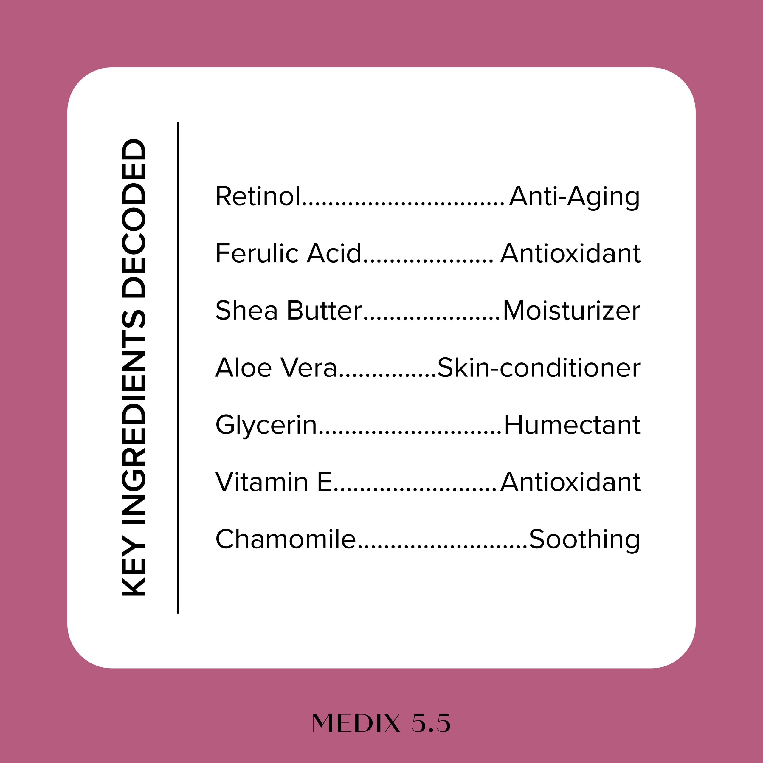 Medix 5.5 Retinol Body Lotion + Hyaluronic Acid Cream - 2pc Hydrating & Firming Skincare Set
