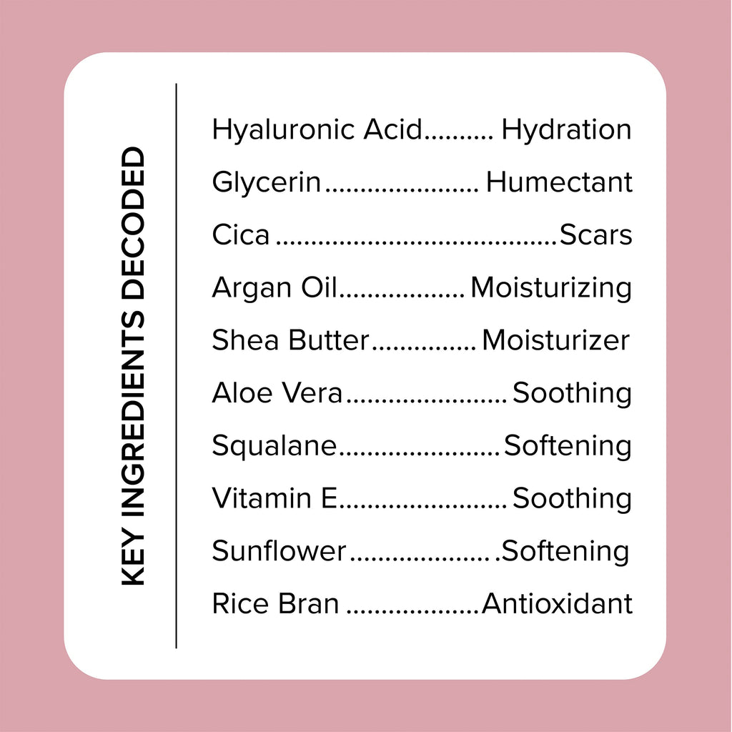 Medix 5.5 Hyaluronic Acid + Vitamin E Body Lotion - Hydrating 2-Pack