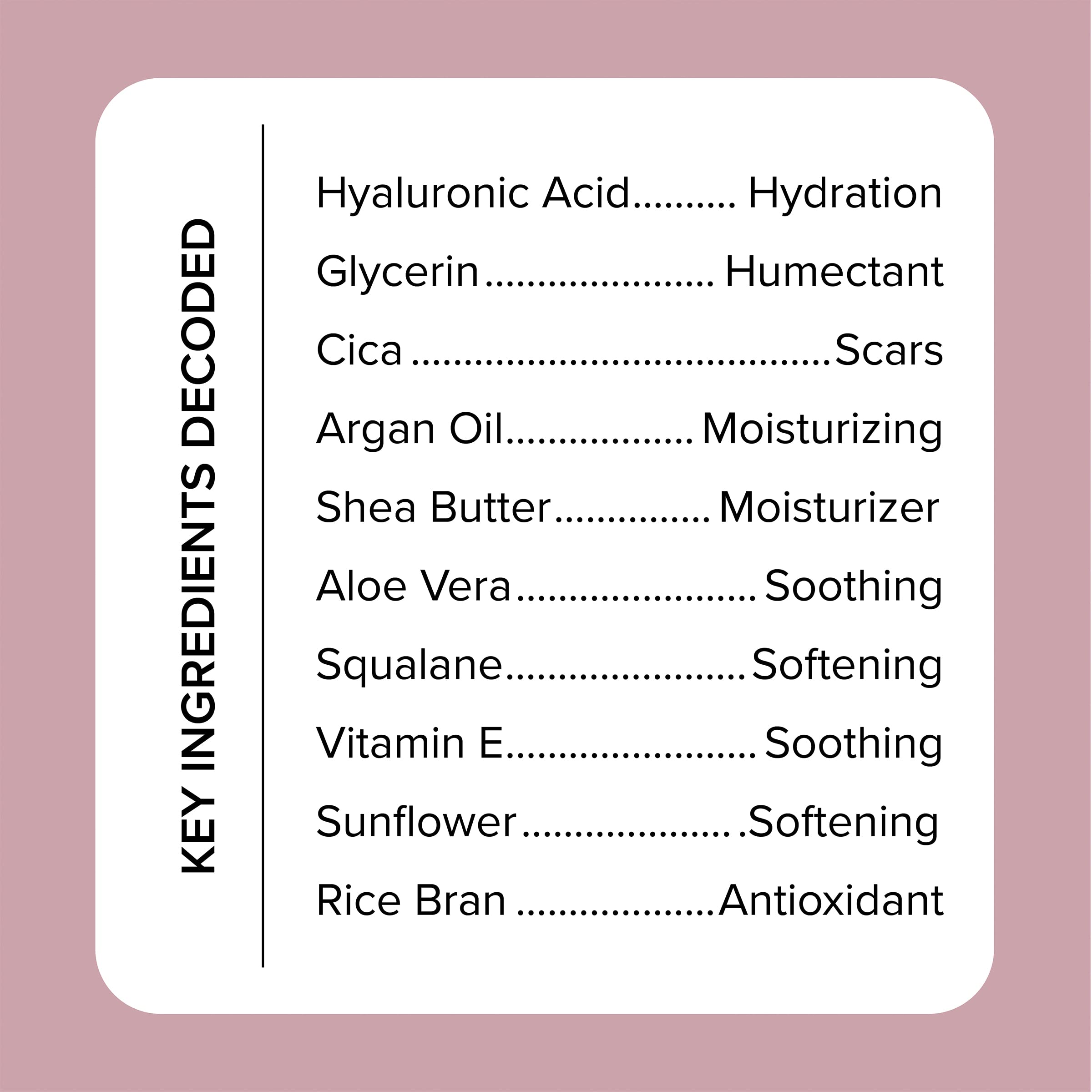 Medix 5.5 Hyaluronic Acid + Vitamin E Body Lotion - Hydrating 2-Pack