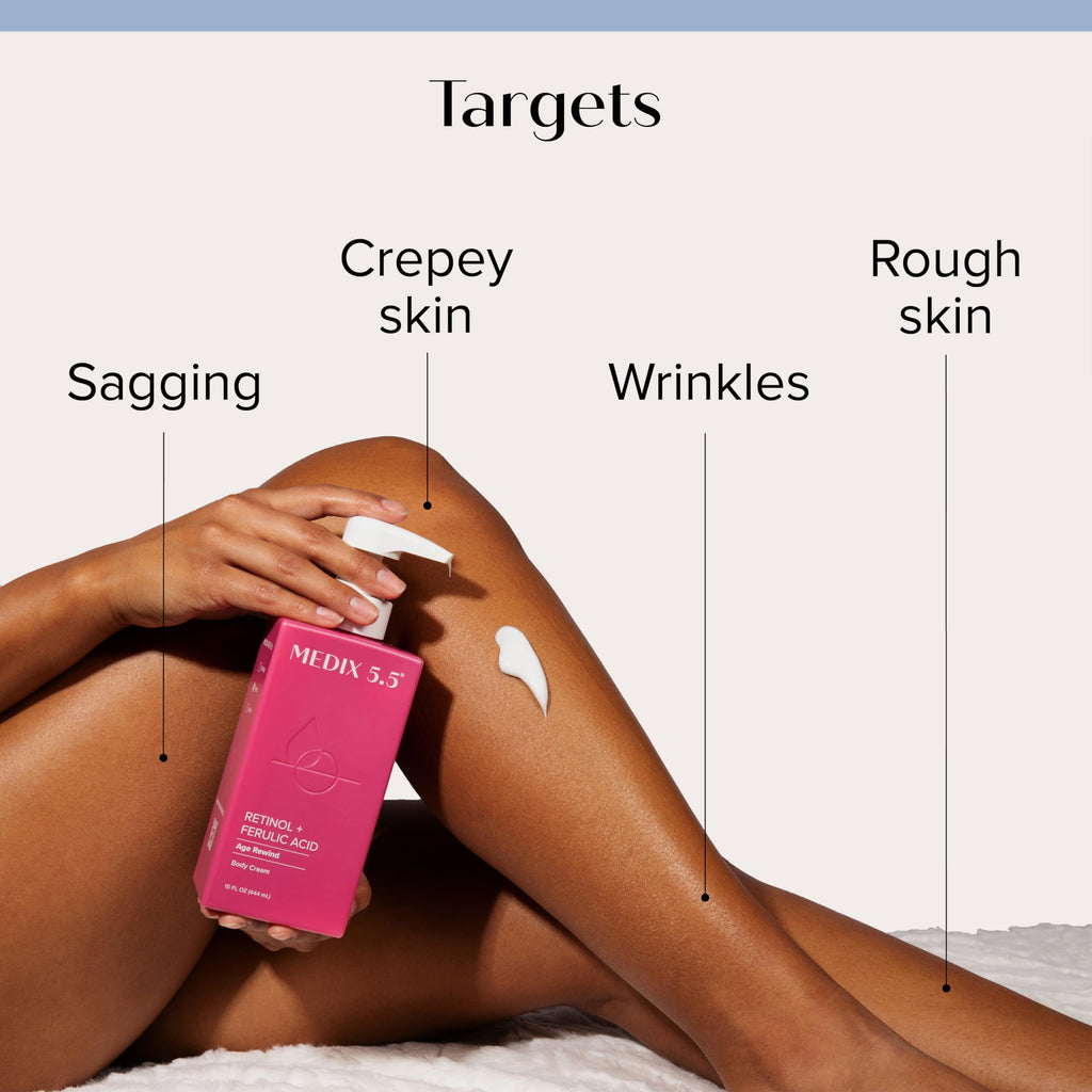 Medix 5.5 Vitamin C Body Wash + Retinol Body Lotion 2-Piece Set | Anti-Aging Skincare for Firmer-Looking Skin