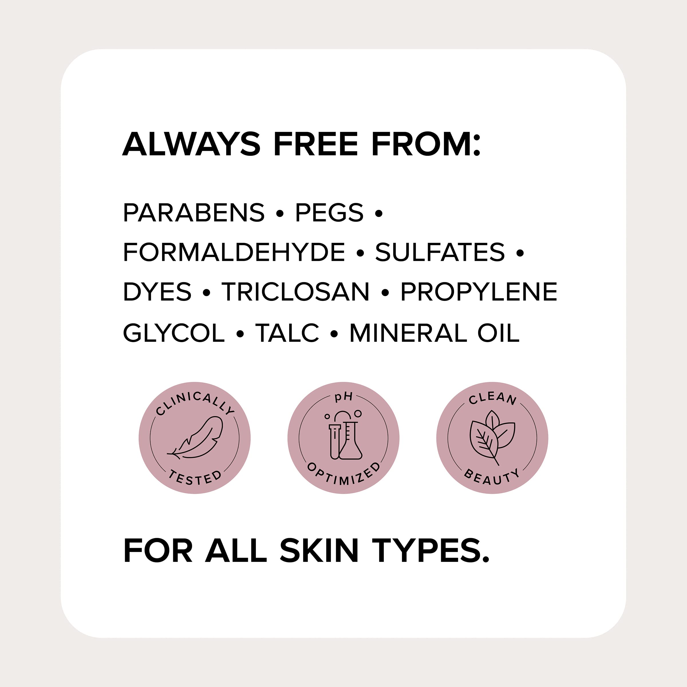 Medix 5.5 Hyaluronic Acid + Vitamin E Body Lotion - Hydrating 2-Pack