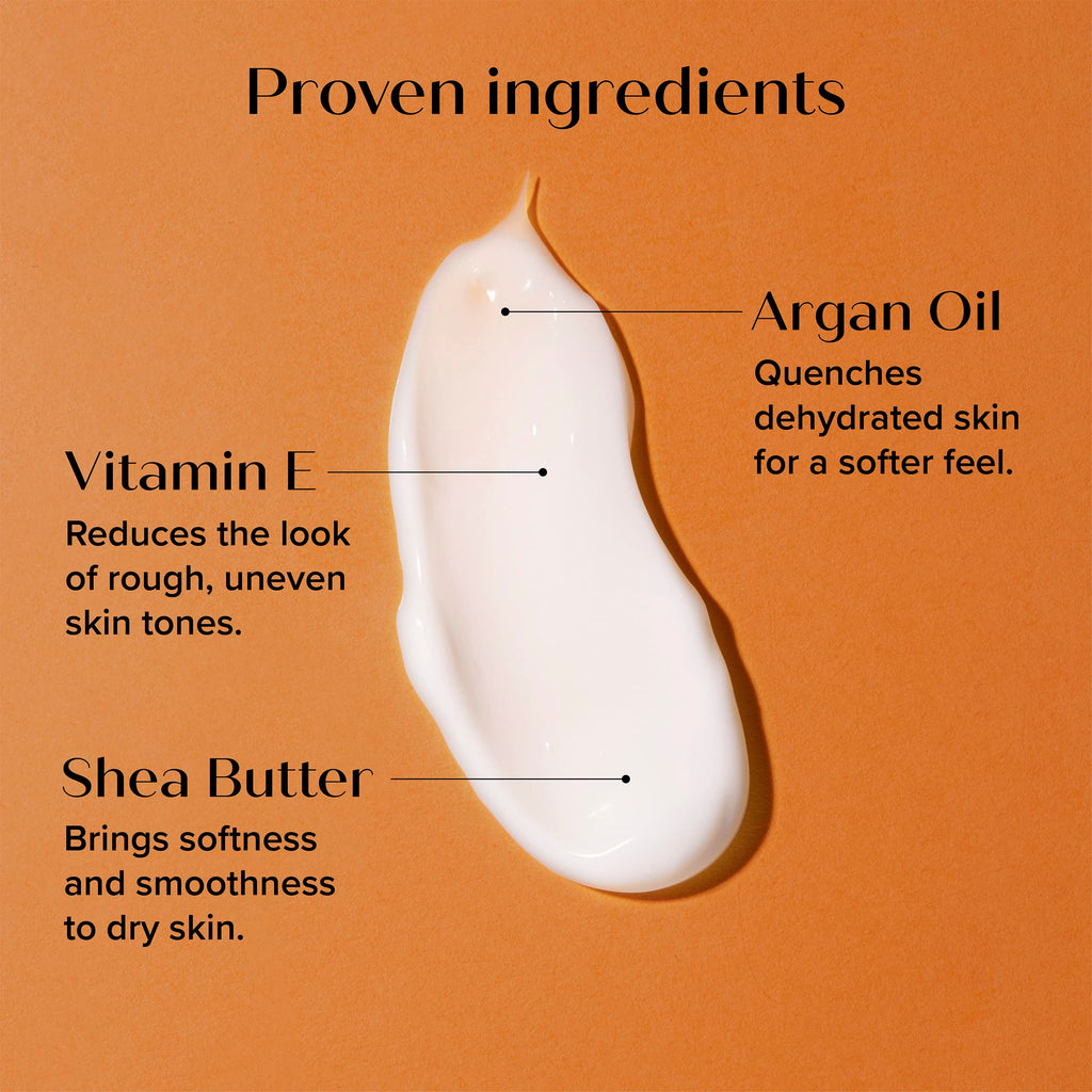 Medix 5.5 Argan Oil + Vitamin E Cream – Anti-Aging Moisturizer for Face & Body (2-Pack)