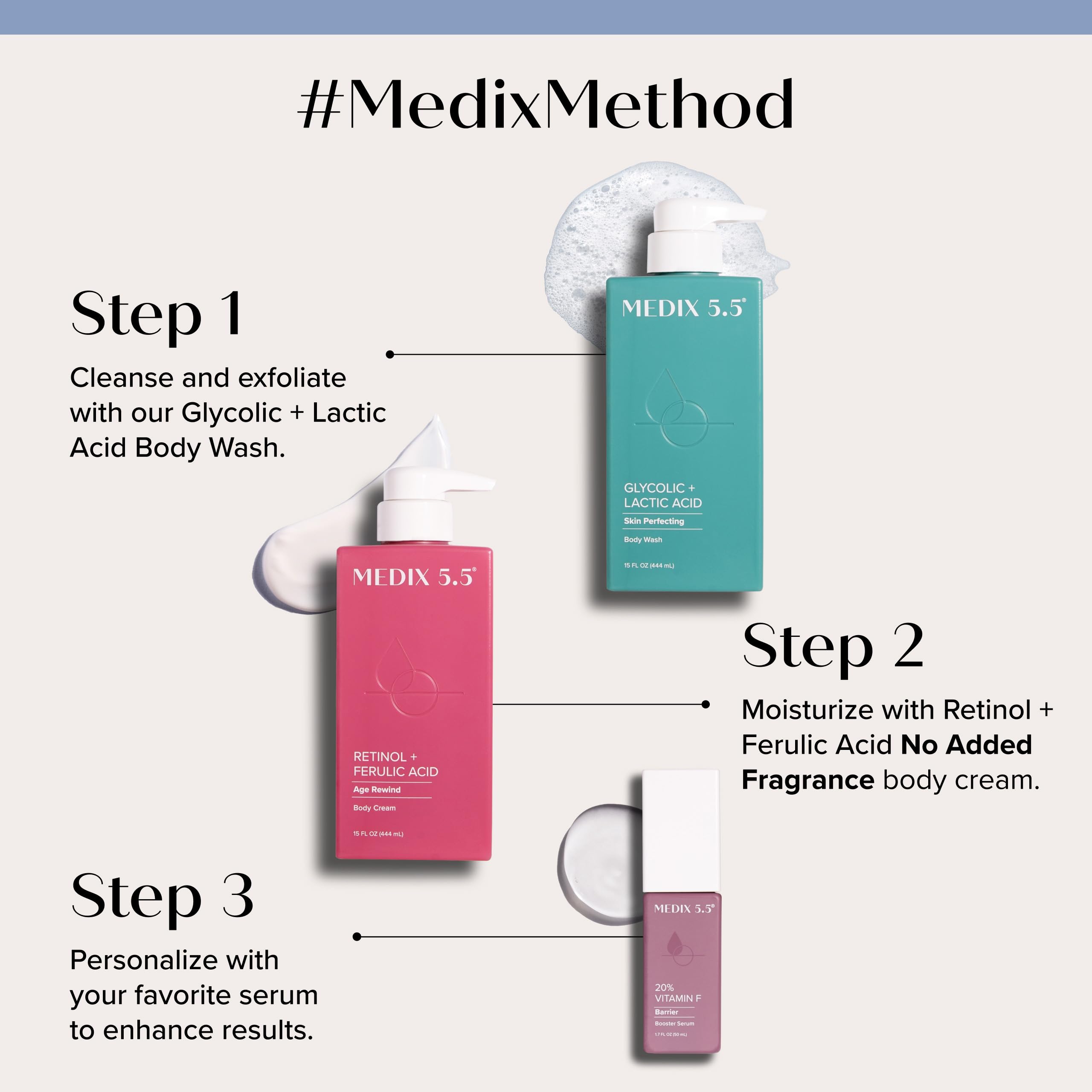 Medix 5.5 Glycolic + Lactic Acid Exfoliating Body Wash Gel KP Bump Eraser 2-Pack