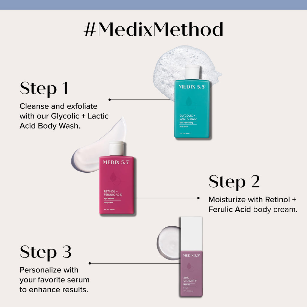Medix 5.5 Glycolic + Lactic Acid Exfoliating Body Wash | KP Bump Eraser | AHA Exfoliant for Keratosis Pilaris