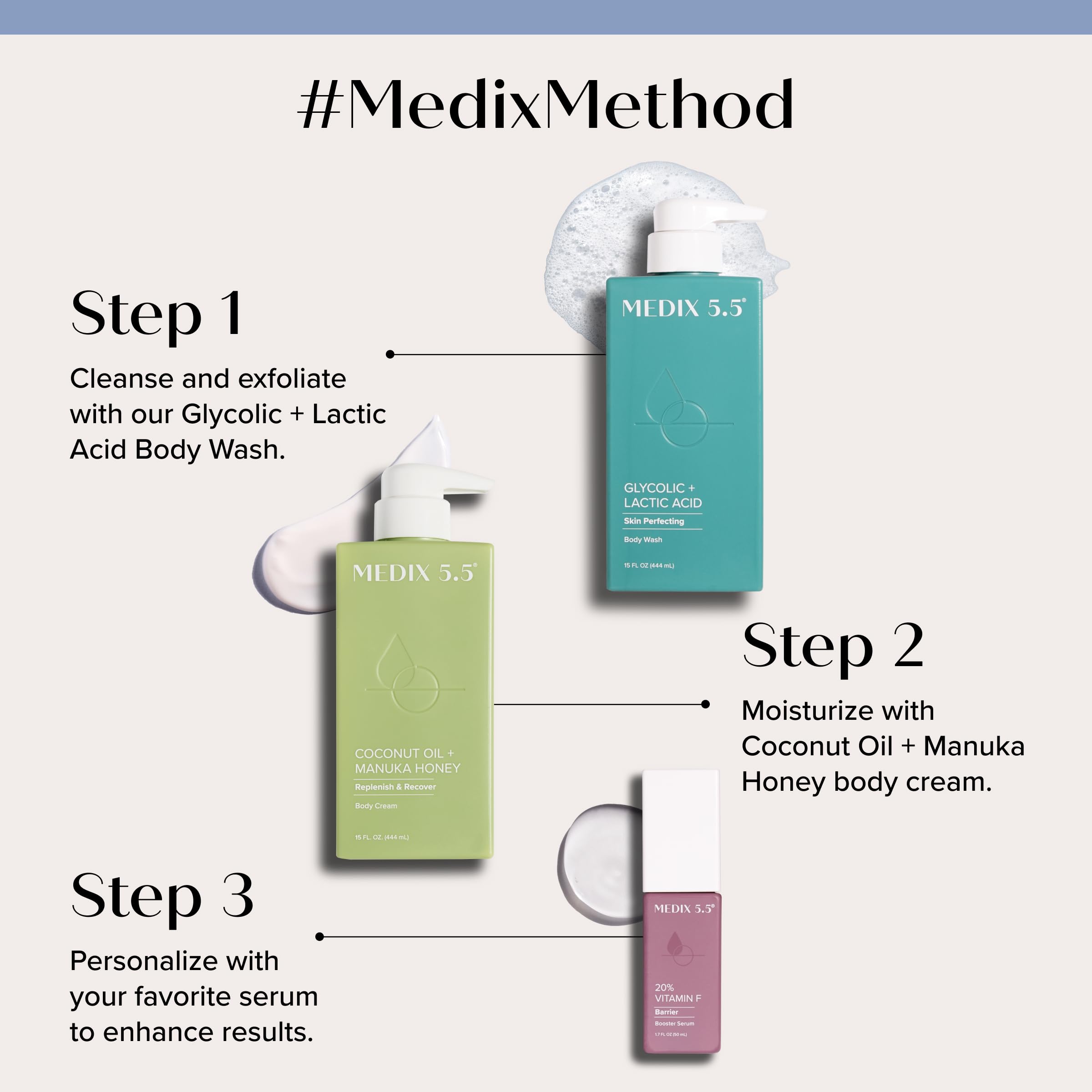 MEDIX 5.5 Exfoliating Glycolic Body & Face Wash + Coconut Body Lotion Set | KP & Acne Friendly