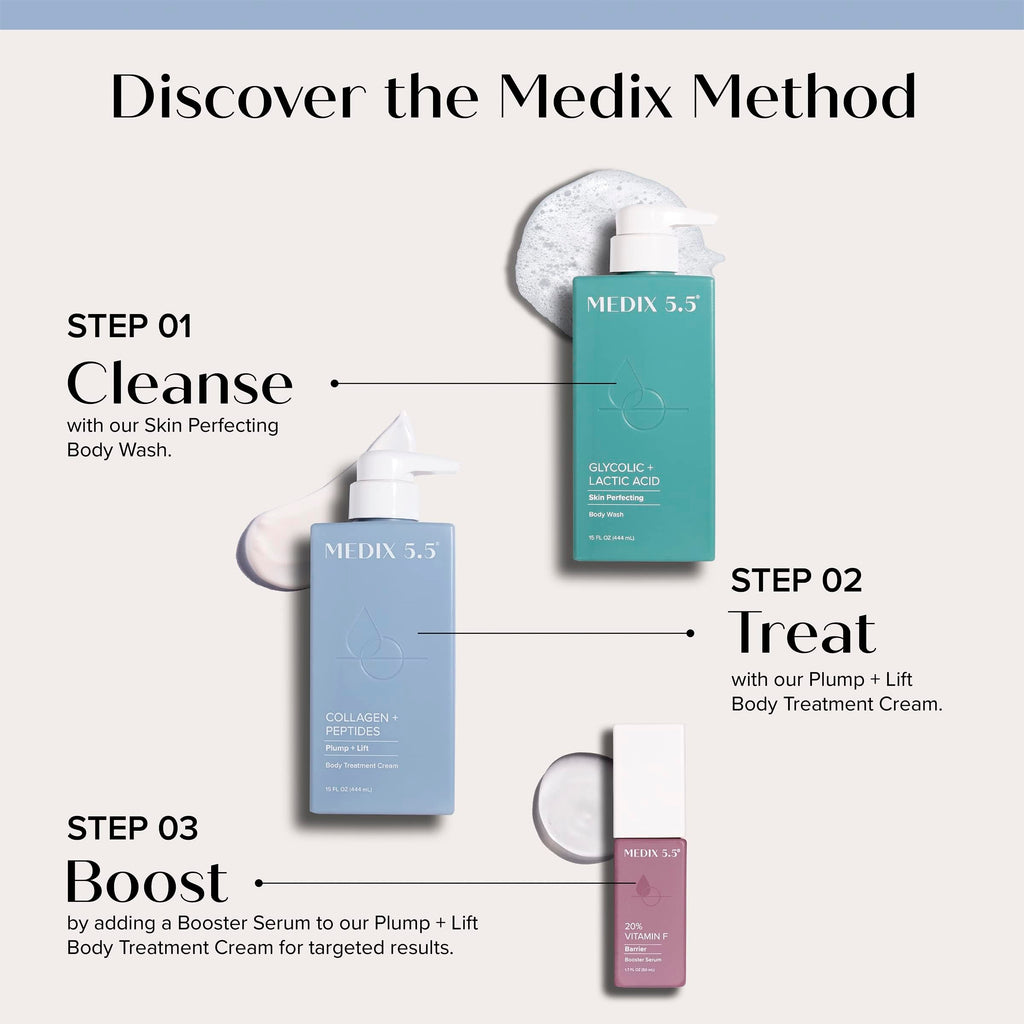 Medix 5.5 Exfoliating AHA Glycolic Acid Wash + Collagen Body Cream – 2pc Set