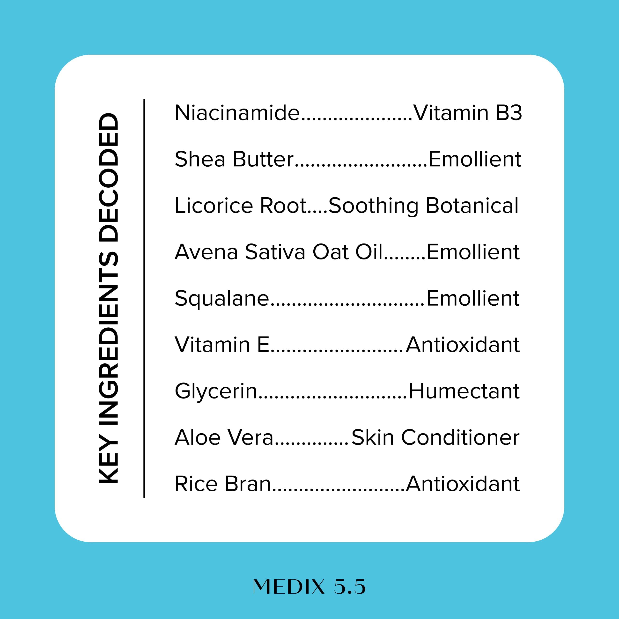 Medix 5.5 Fragrance Free Niacinamide Face Moisturizer + Shea Butter Cream – 15 Fl Oz