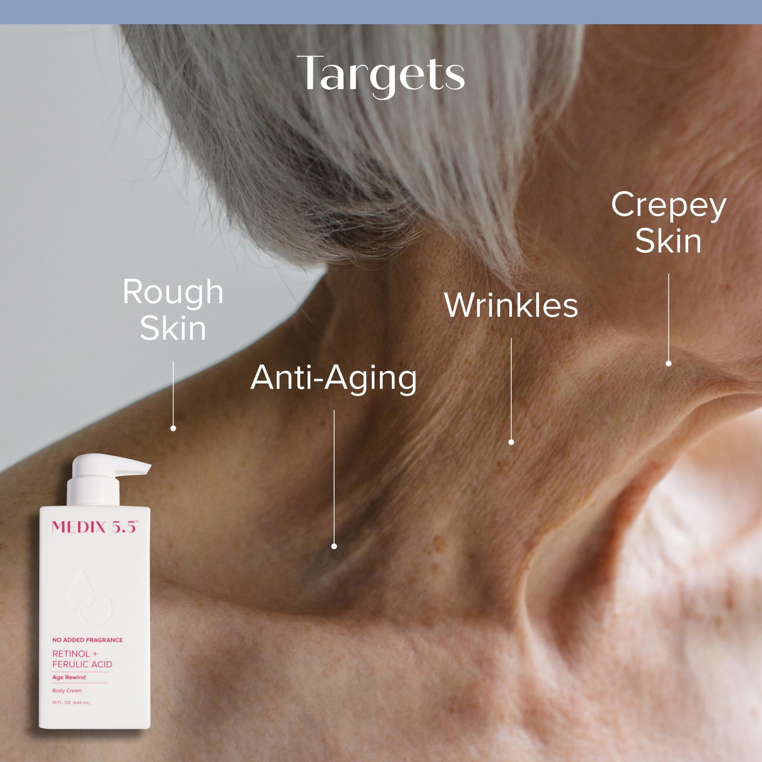 Medix 5.5 Fragrance Free Retinol Body Lotion + Collagen Peptides Cream – 2pc Set for Crepey Skin