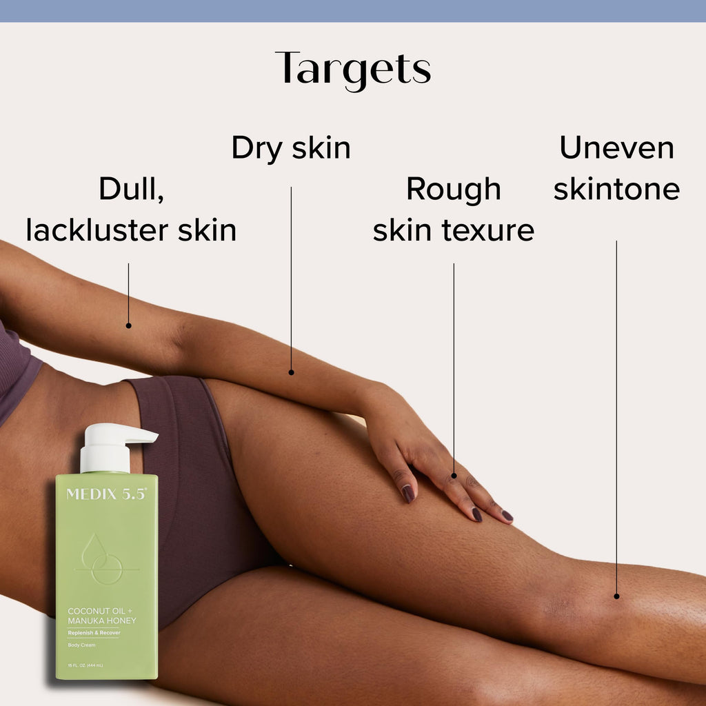 MEDIX 5.5 Exfoliating Glycolic Body & Face Wash + Coconut Body Lotion Set | KP & Acne Friendly