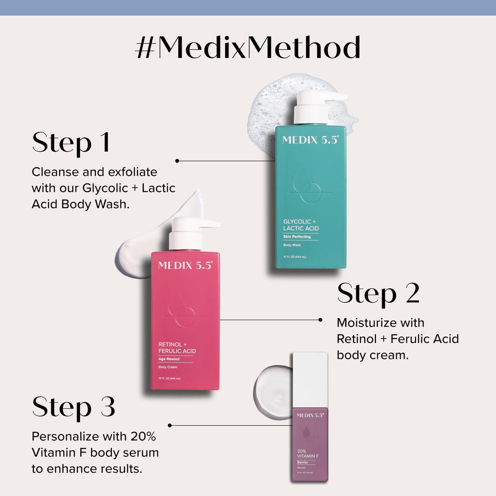 Medix 5.5 Anti-Aging Skincare 3pc Set – Retinol Body Cream, Glycolic Wash, Vitamin F Booster