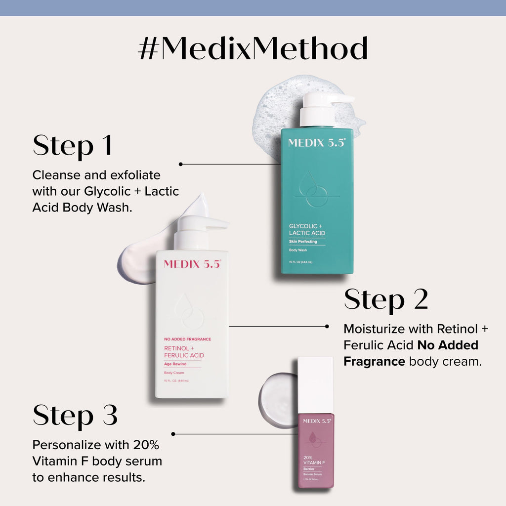Medix 5.5 Retinol Body Lotion + Vitamin F Serum Booster – 2PC Set | Crepey Skin Care