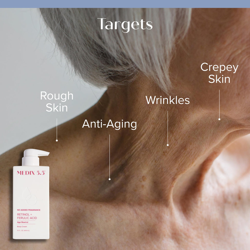 MEDIX 5.5 Exfoliating Glycolic Body Wash & Face Wash + Fragrance-Free Retinol Lotion Set | KP & Crepey Skin Care