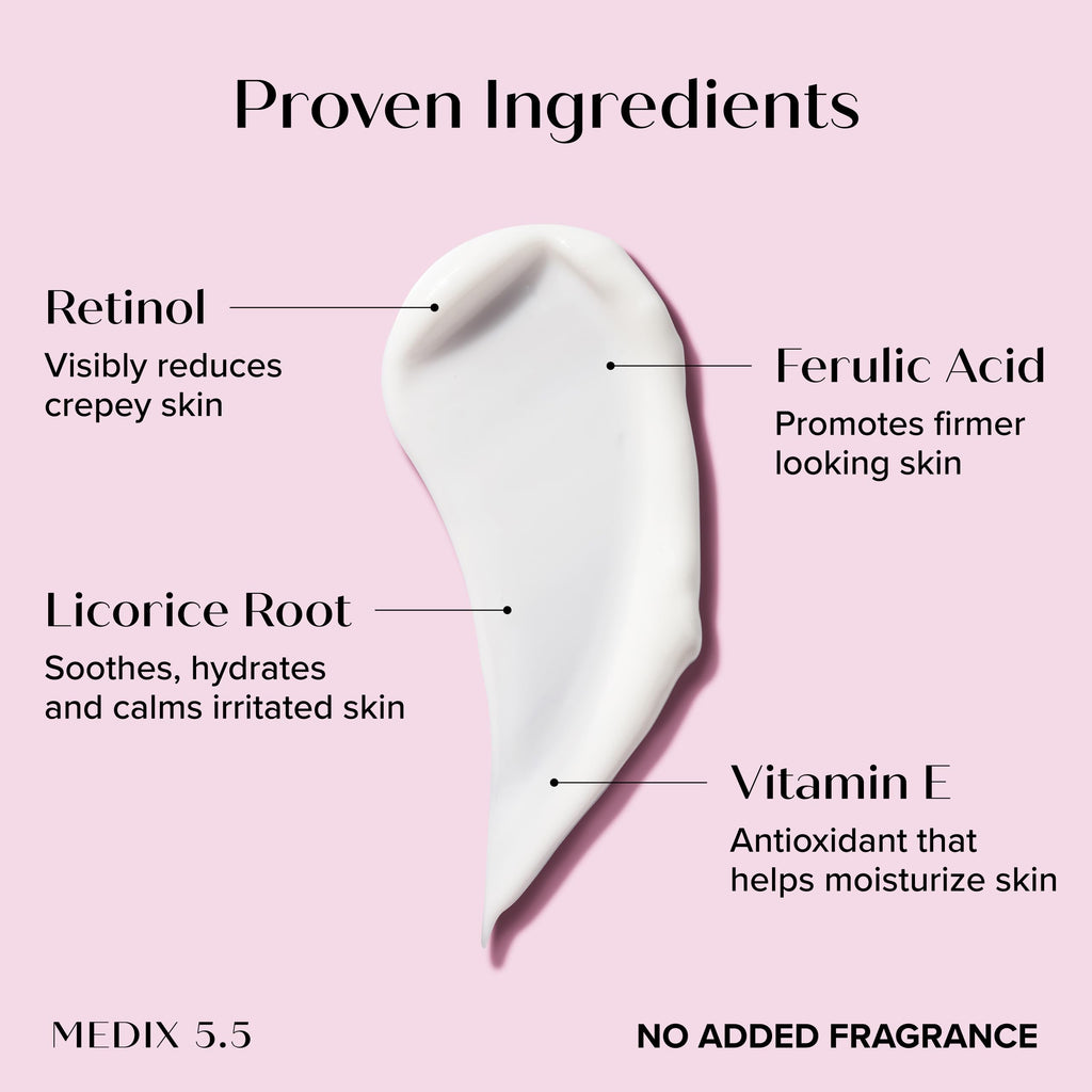 MEDIX 5.5 Exfoliating Glycolic Body Wash & Face Wash + Fragrance-Free Retinol Lotion Set | KP & Crepey Skin Care