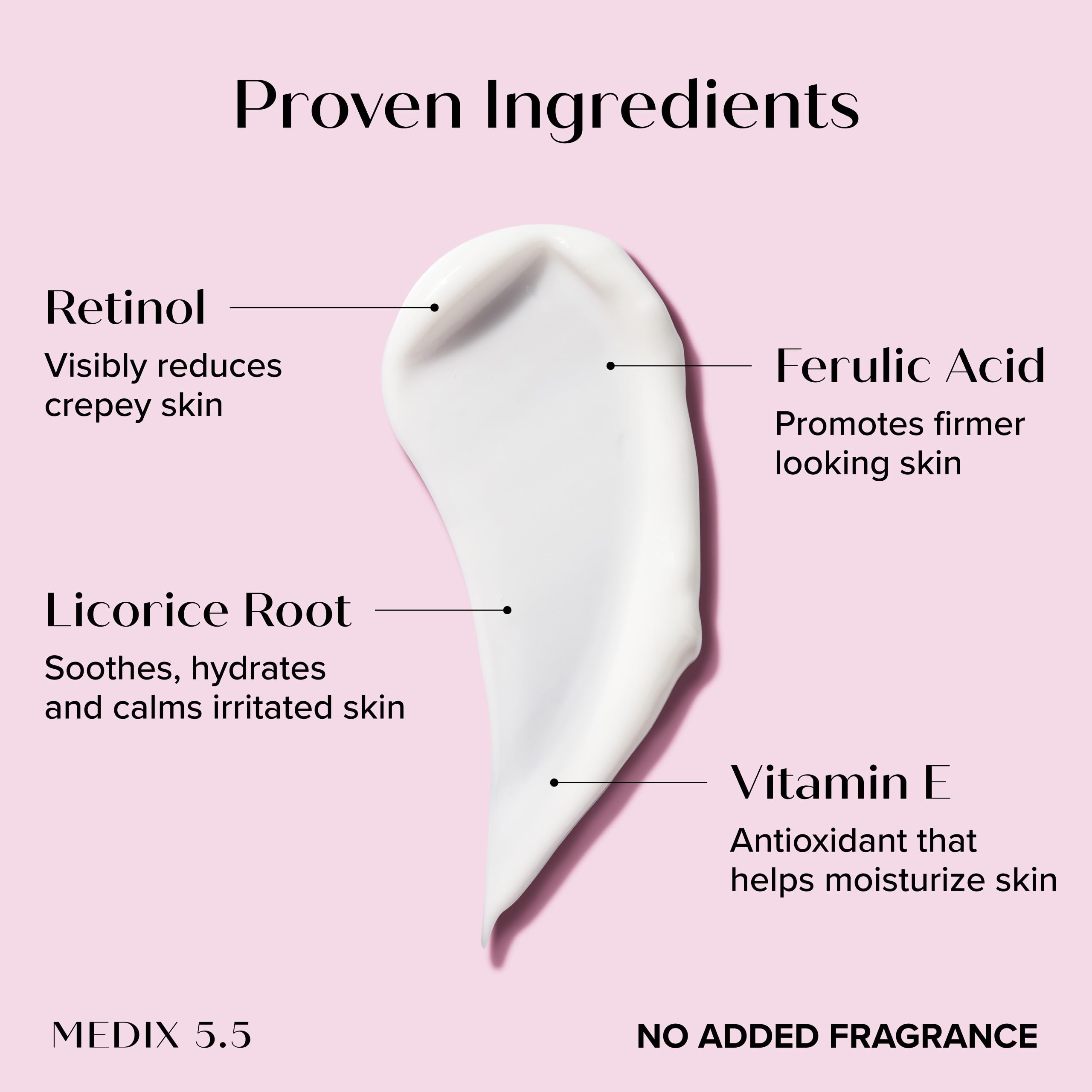 MEDIX 5.5 Exfoliating Glycolic Body Wash & Face Wash + Fragrance-Free Retinol Lotion Set | KP & Crepey Skin Care