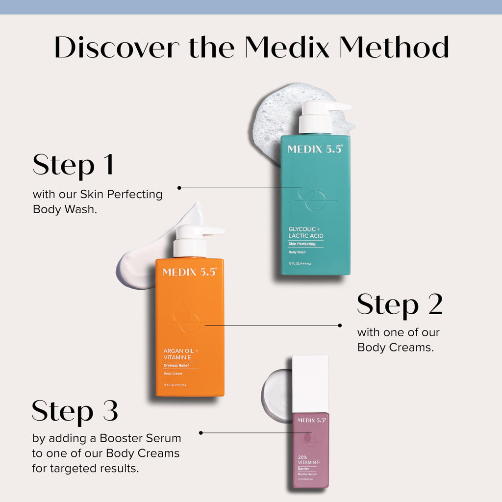 Medix 5.5 Argan Oil + Vitamin E Cream – Anti-Aging Moisturizer for Face & Body (2-Pack)