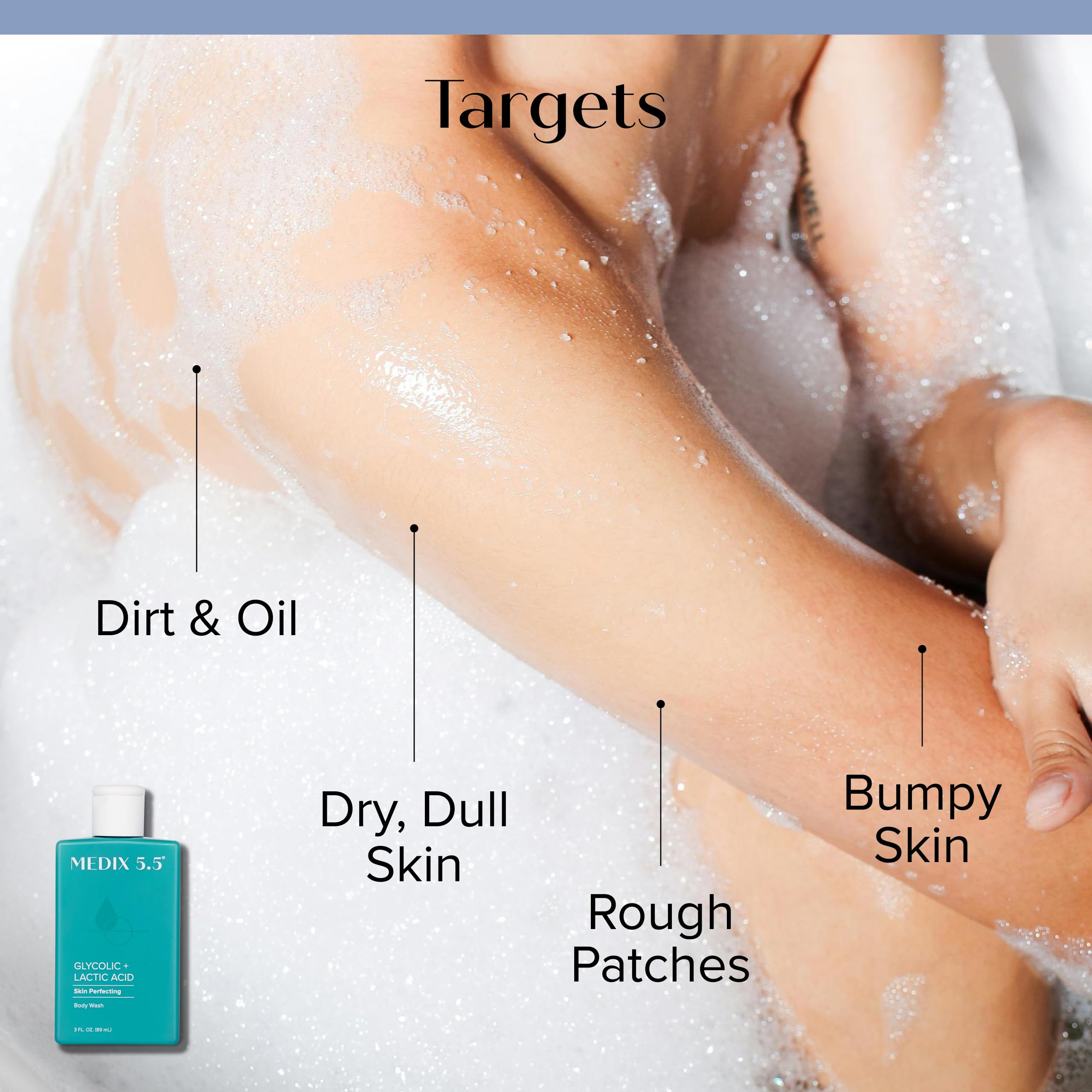 Medix 5.5 Glycolic + Lactic Acid Exfoliating Body Wash | KP Bump Eraser | AHA Exfoliant for Keratosis Pilaris