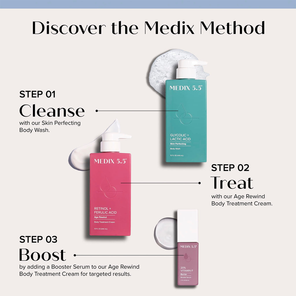 Medix 5.5 Retinol Cream + Collagen Cream Skincare Set – 2pc Body & Face Moisturizers for Firmer Skin, Sun Damage & Crepey Skin