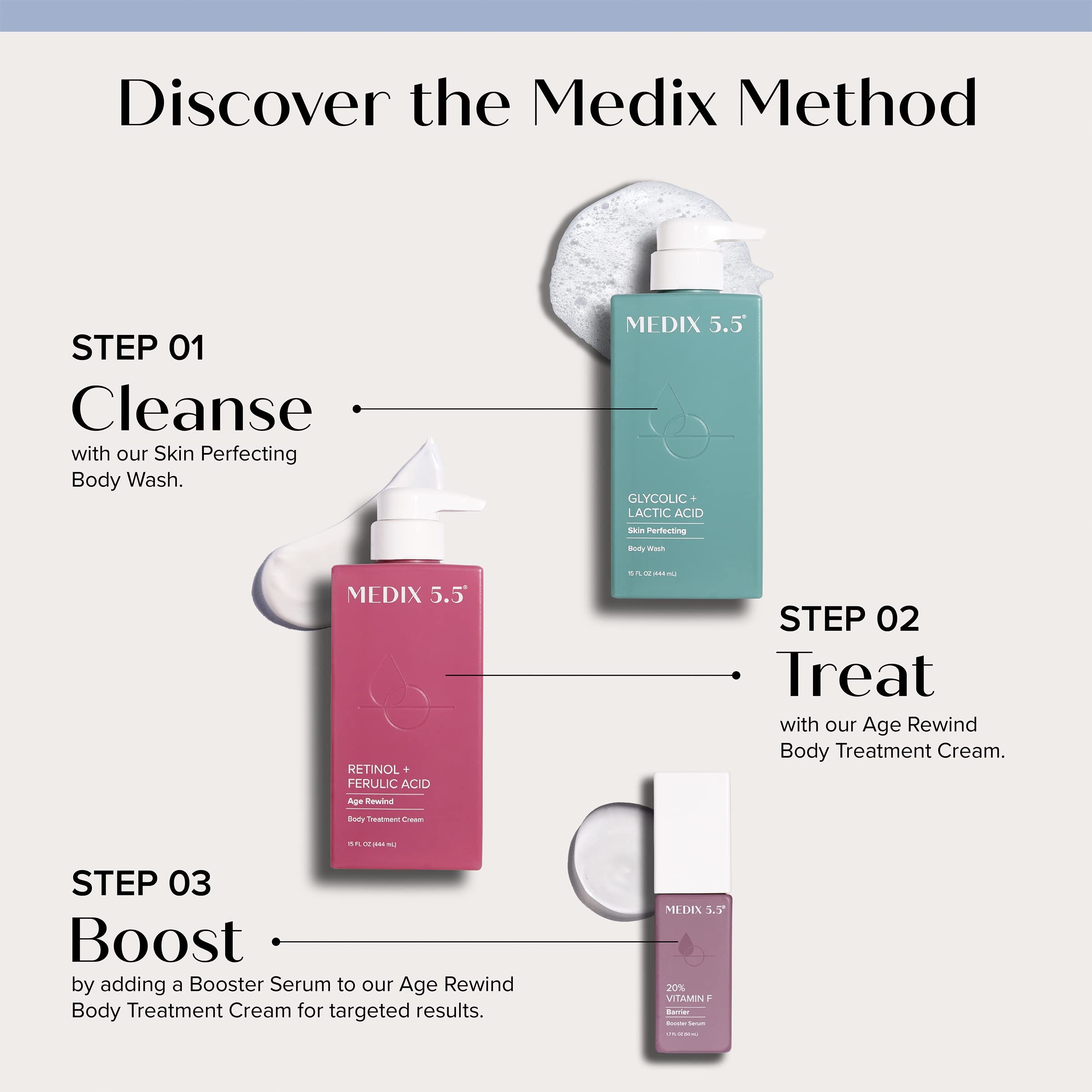 Medix 5.5 Retinol Cream + Collagen Cream Skincare Set – 2pc Body & Face Moisturizers for Firmer Skin, Sun Damage & Crepey Skin