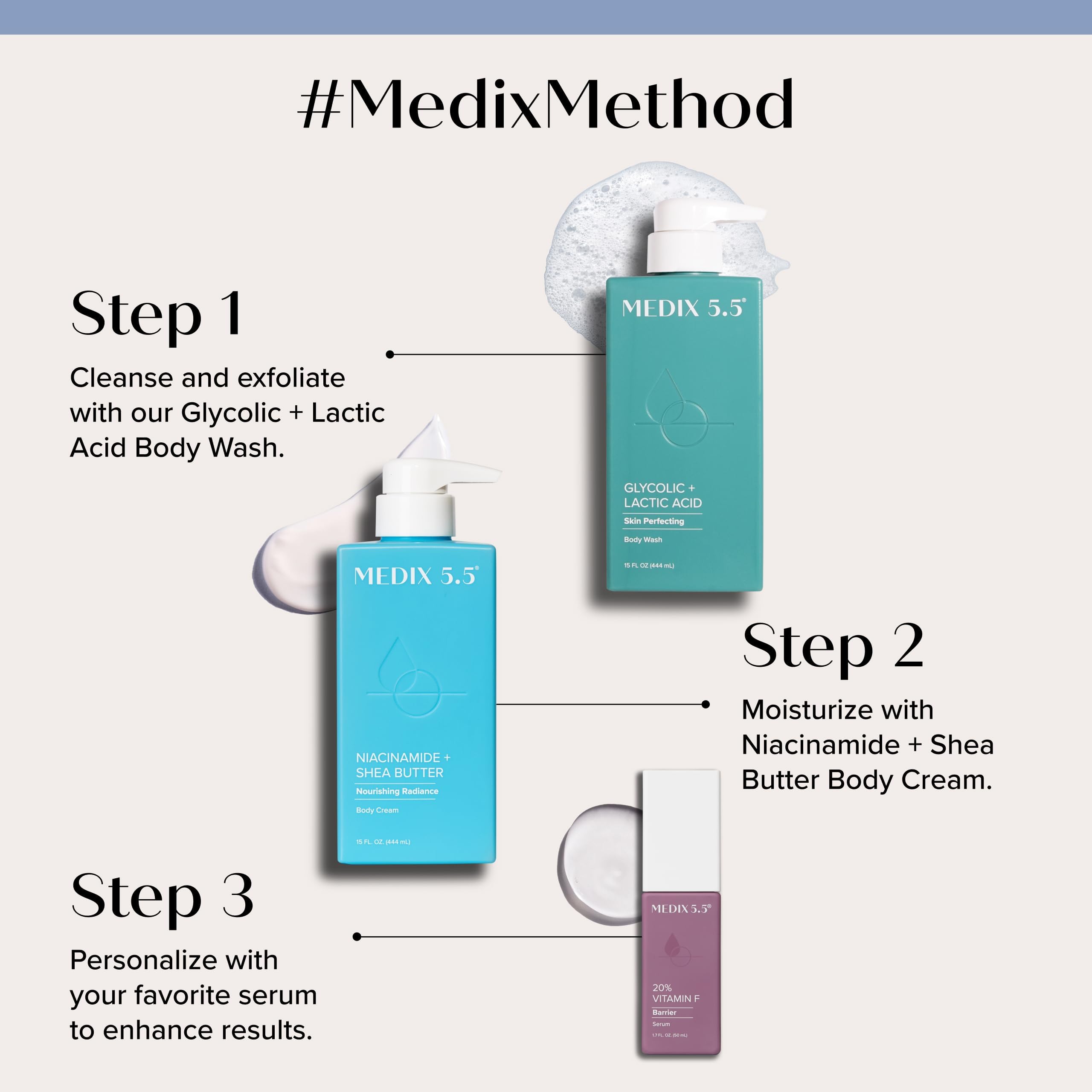 Medix 5.5 Fragrance Free Niacinamide Face Moisturizer + Shea Butter Cream – 15 Fl Oz