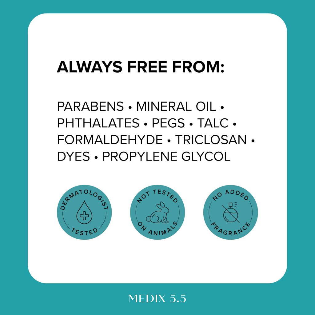 Medix 5.5 10% Glycolic Acid + Lactic Acid Leave-On Exfoliating Gel – Body & Face Serum, 1.7 Fl Oz