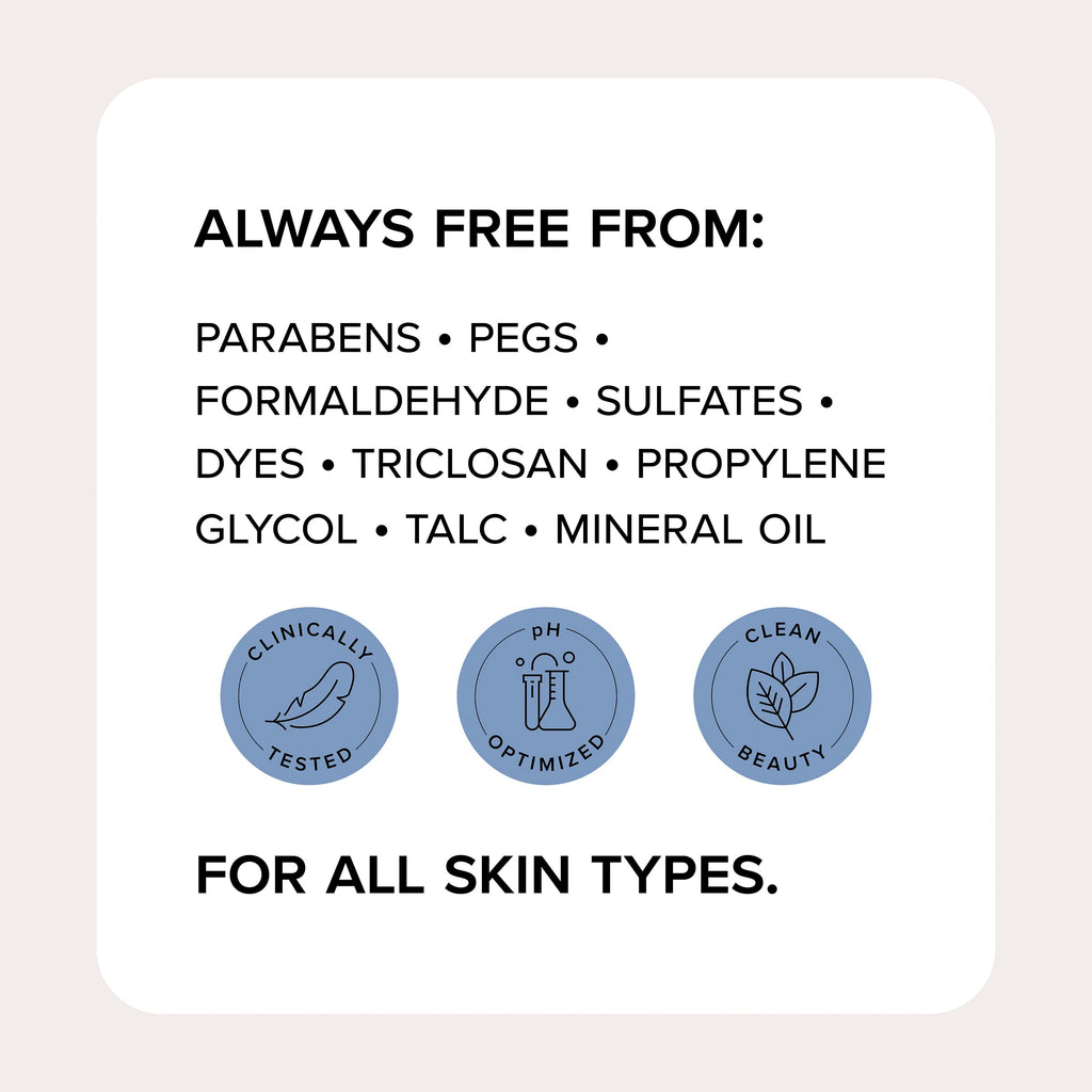 Medix 5.5 Collagen Cream – Face & Body Moisturizer with Peptides (2-Pack)