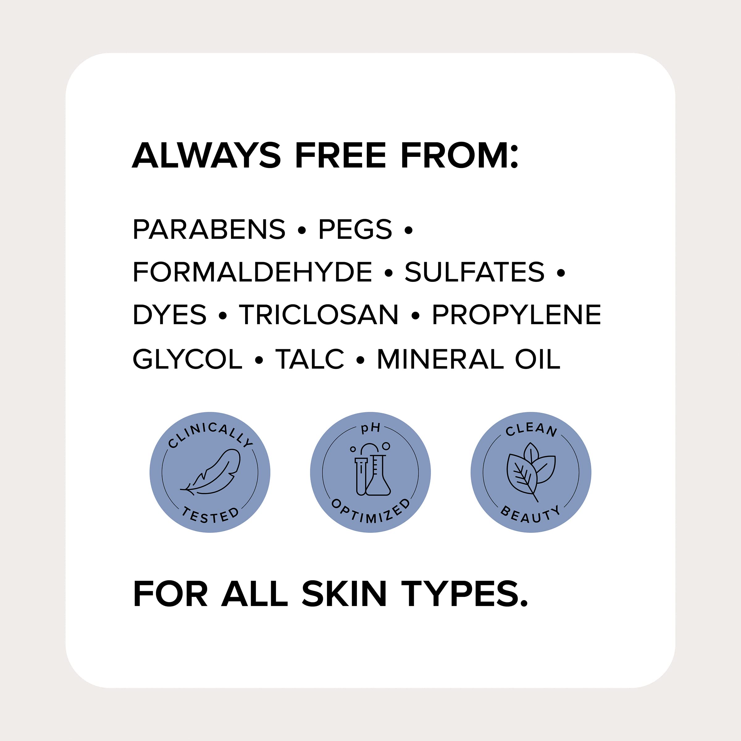 Medix 5.5 Collagen Cream – Face & Body Moisturizer with Peptides (2-Pack)