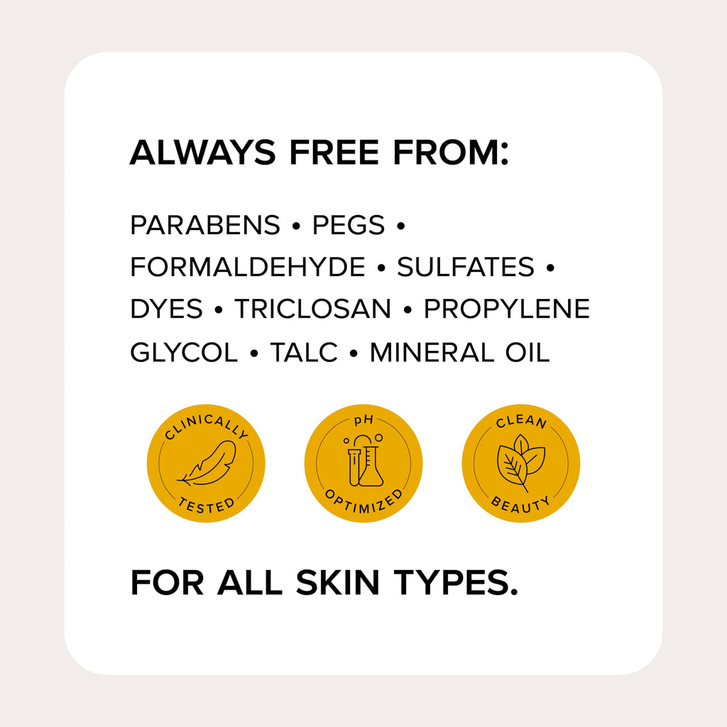 Medix 5.5 Vitamin C Body Wash & Lotion 2-Piece Set | Vitamin C Skincare for All Skin Types