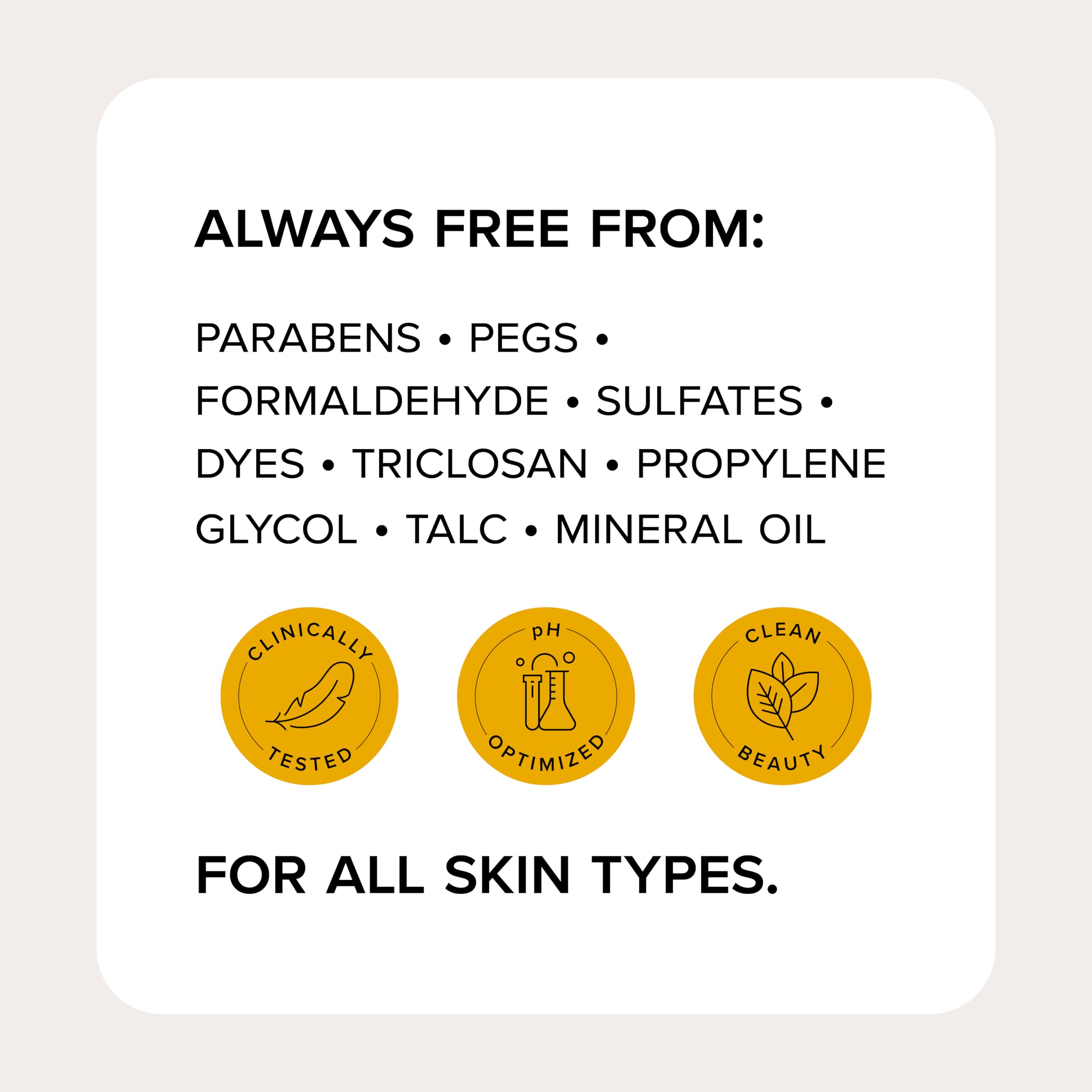 Medix 5.5 Vitamin C Body Wash & Lotion 2-Piece Set | Vitamin C Skincare for All Skin Types