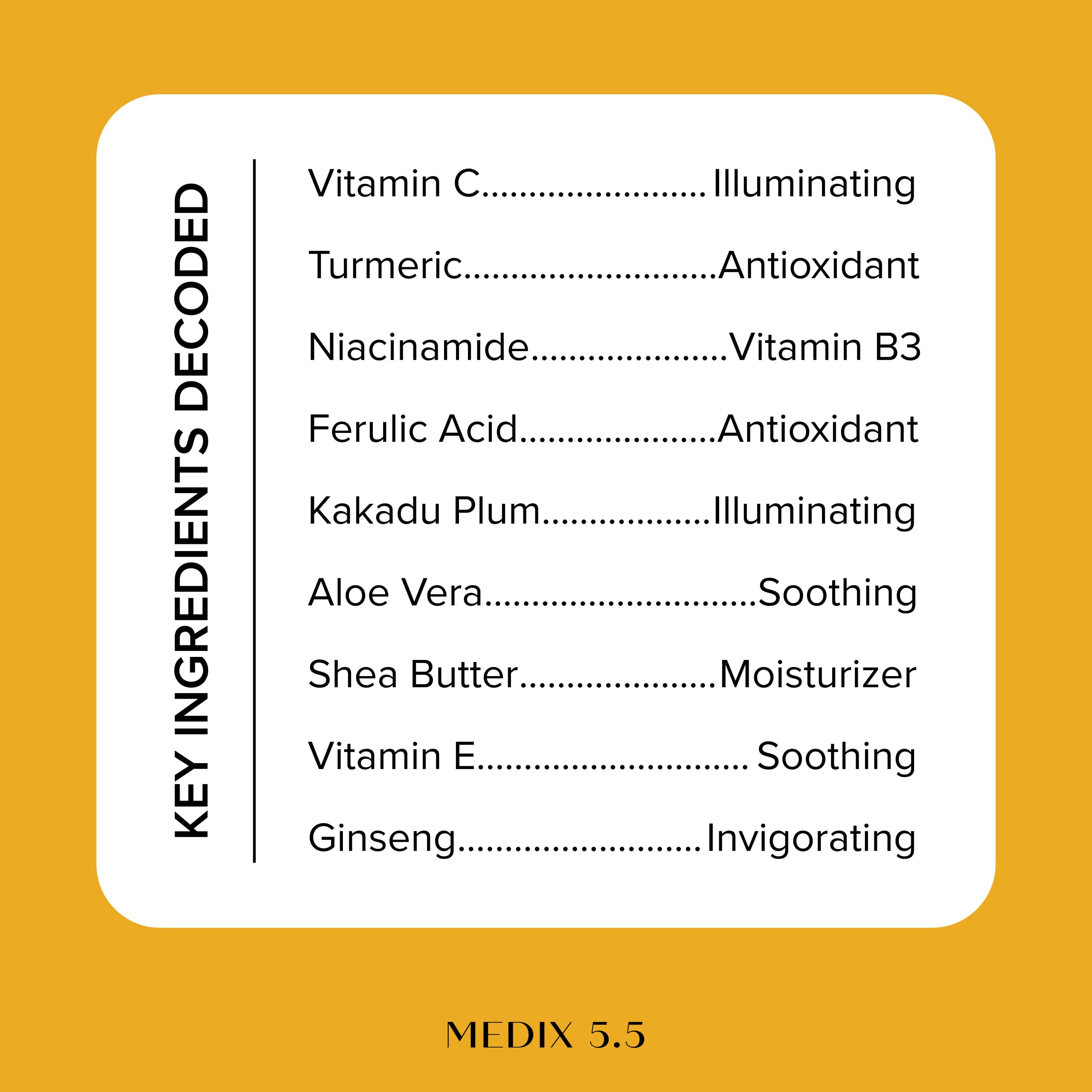 Medix 5.5 Vitamin C Cream Face & Body Lotion – 2-Pack
