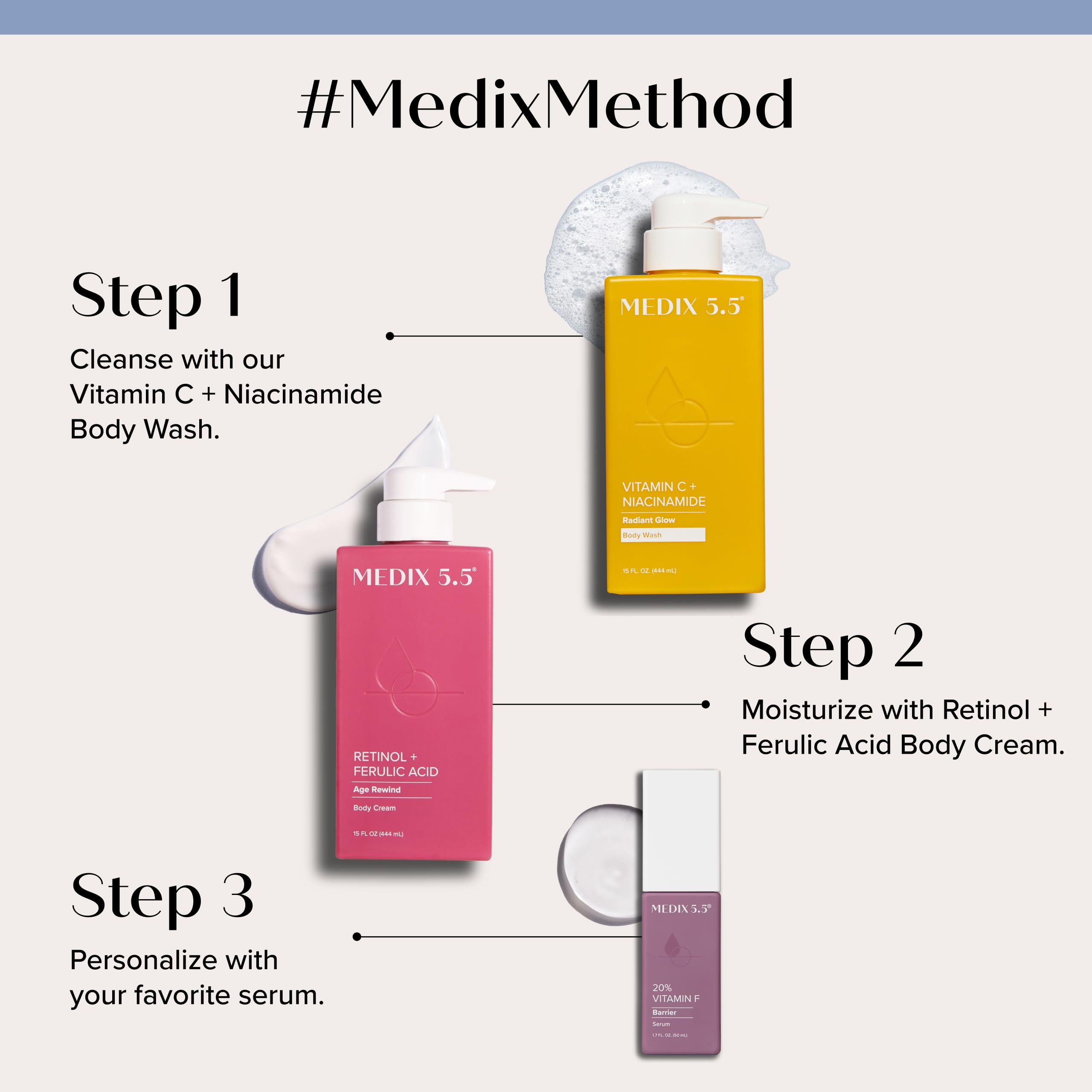 Medix 5.5 Vitamin C Body Wash + Retinol Body Lotion 2-Piece Set | Anti-Aging Skincare for Firmer-Looking Skin