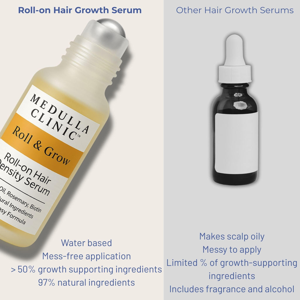 Medulla Clinic Hair Growth Serum Roll On – Made in EU, Batana, Rosemary & Biotin (1 fl oz)