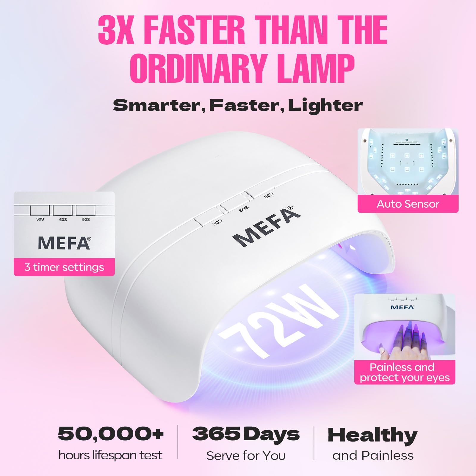 MEFA 32 Colors Gel Nail Polish Kit with 72W LED Lamp – Spring Bright Pastel Nails, 60 Pcs