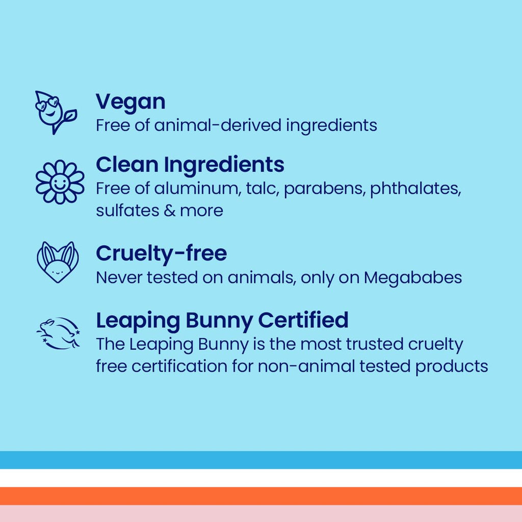 Megababe Underarm Mask - Happy Pits | Detoxifying Charcoal & Vitamin C | 3 fl oz