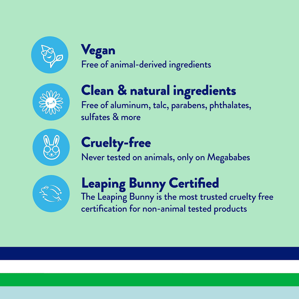 Megaman Pro Deo – Aluminum-Free Deodorant with Citrus Woods Scent – 2.6 oz | Megababe