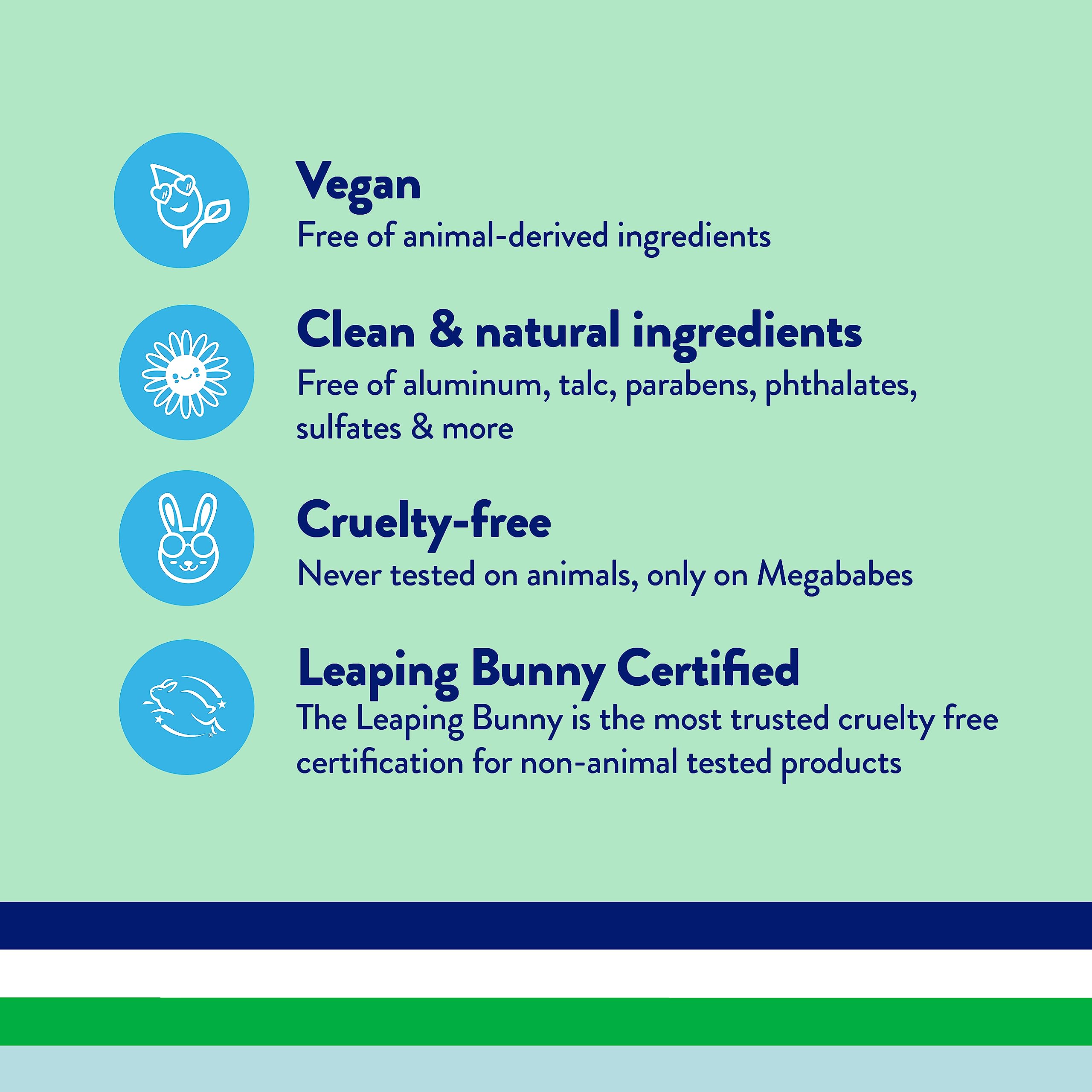 Megaman Pro Deo – Aluminum-Free Deodorant with Citrus Woods Scent – 2.6 oz | Megababe