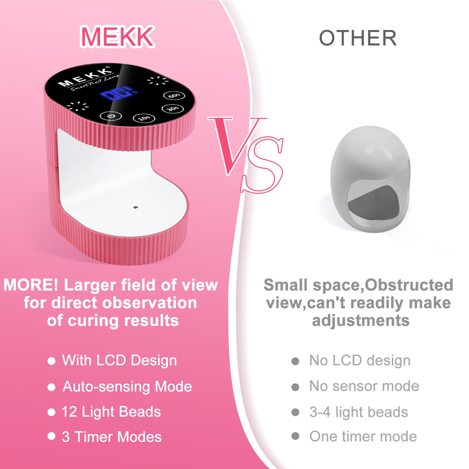 MEKK Cordless Mini UV Light for Gel Nails – 24W, Travel-Ready Rose Pink