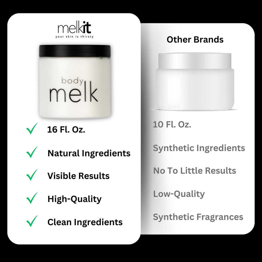 Melkit Body Melk Natural Body Cream – Fast-Absorbing Hydration for Dry & Sensitive Skin (16 oz)