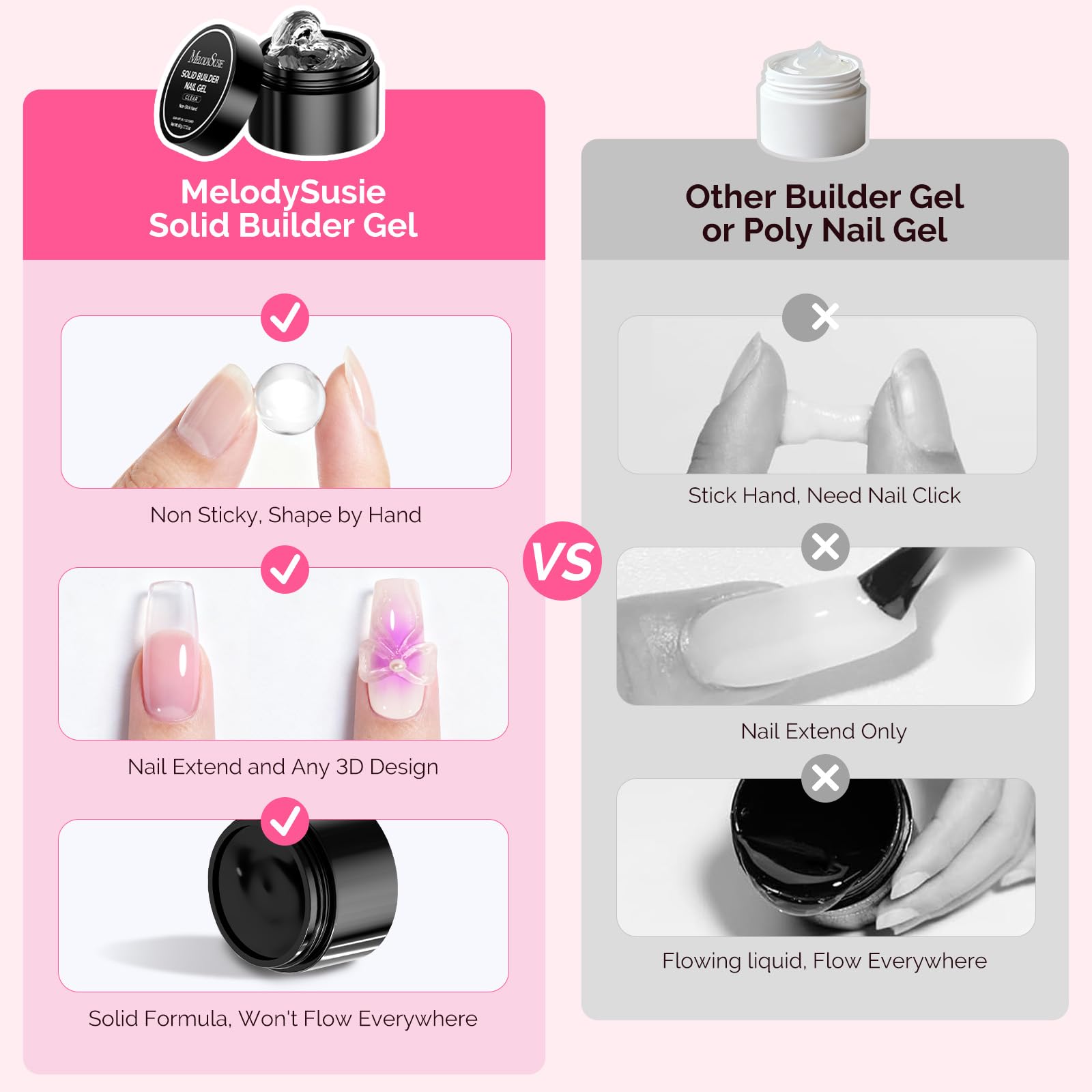 MelodySusie Solid Builder Nail Gel Kit 60g – 3D Nail Sculpting & Extensions