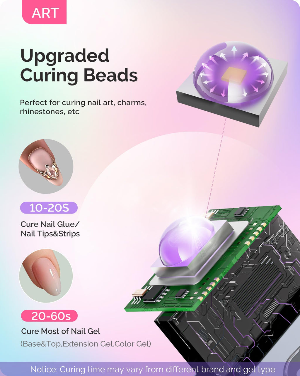 MelodySusie ART01R Handheld UV Light – Cordless Gel Nail Lamp + Rhinestone Glue Kit