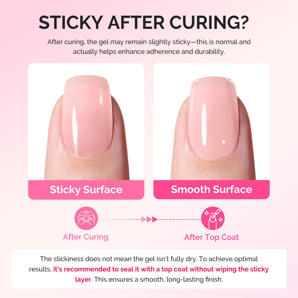 MelodySusie Builder Gel Nail Kit — 6 Nude Pink Thickening Gels, 8-in-1 Base Gel, UV/LED Cure