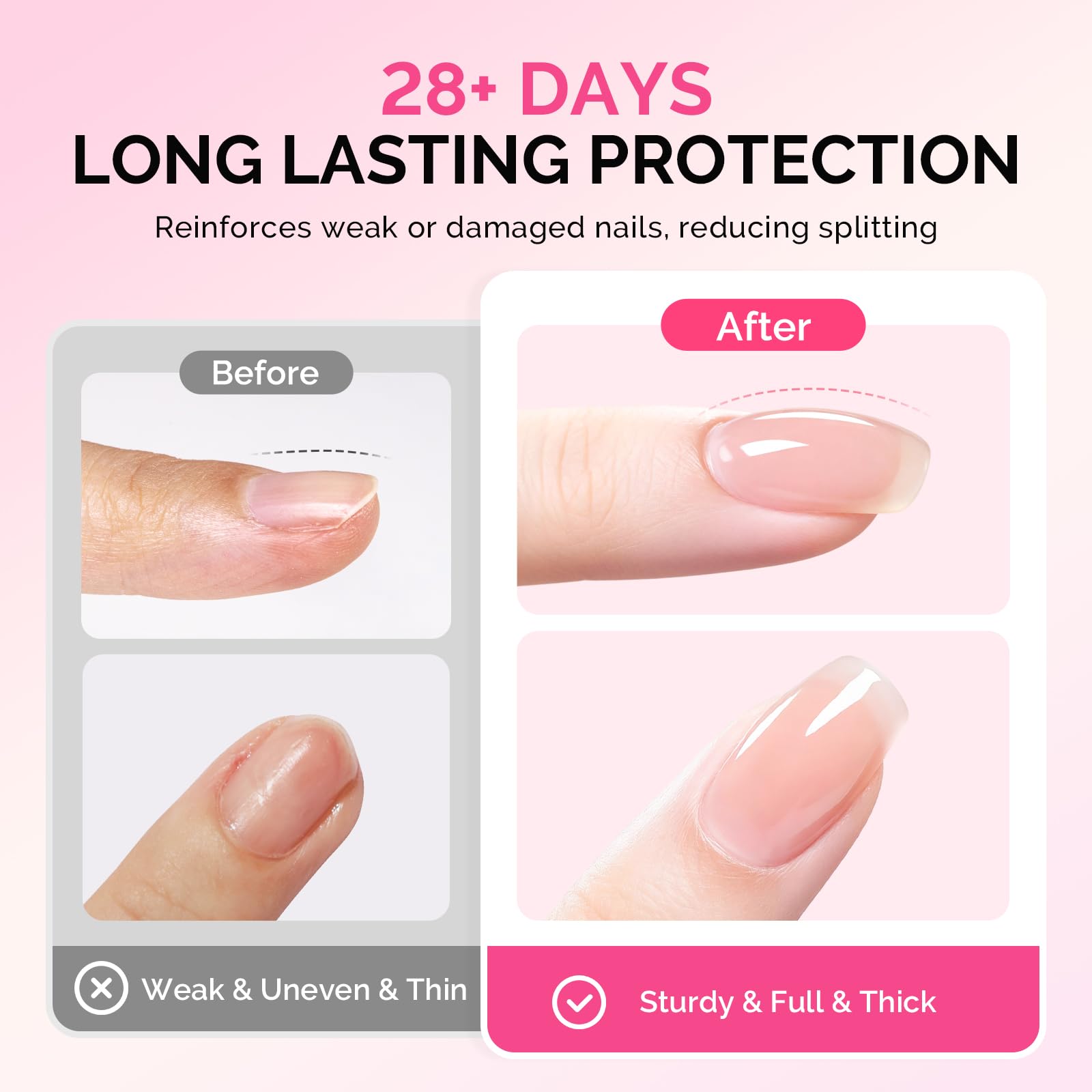 MelodySusie Builder Gel Nail Kit — 6 Nude Pink Thickening Gels, 8-in-1 Base Gel, UV/LED Cure